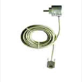 Incremental Encoders Detail Page